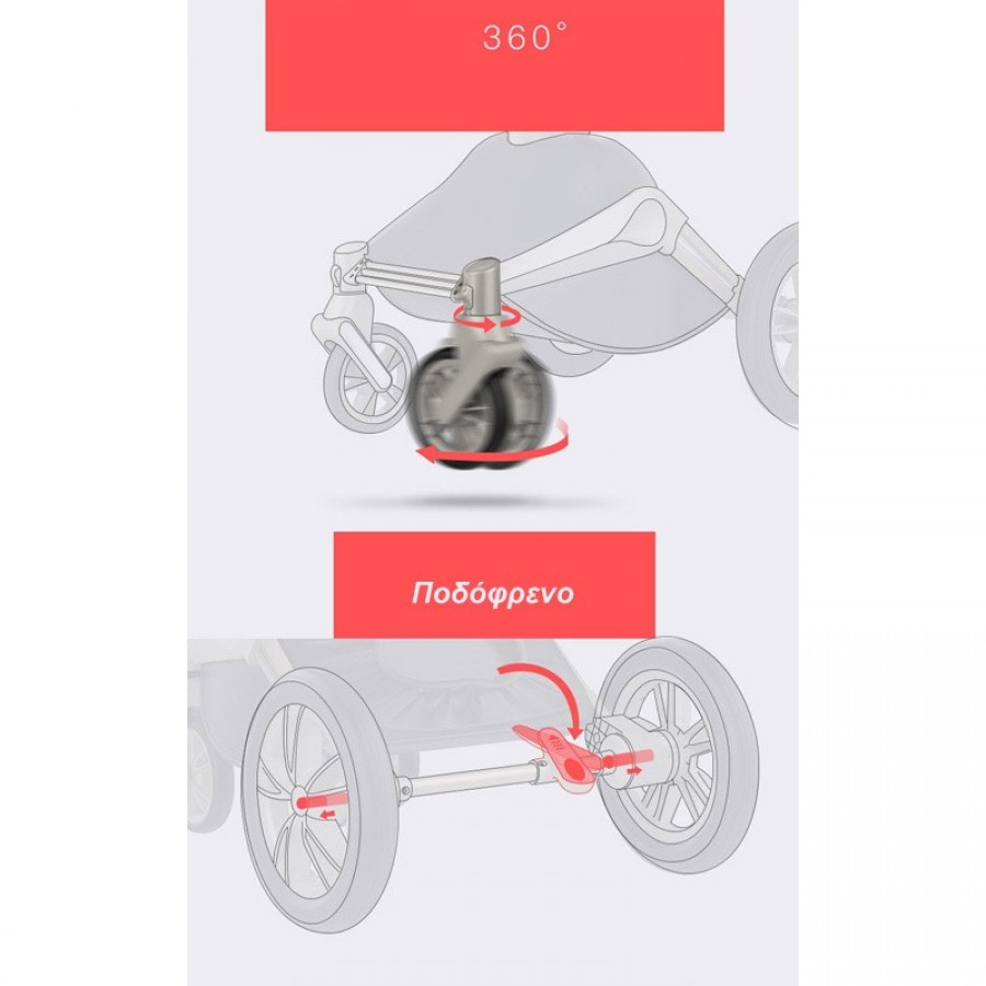 Καροτσάκι μωρού ΗΟΤ ΜΟΜ γκρι 360°